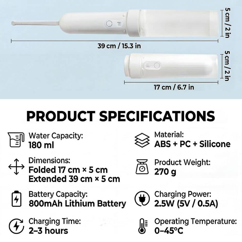 Anqtovp Electric Portable Bidet Attachment w/ 180° Adjustable Removable Nozzle, 3 Spray Modes, USB-C Rechargeable, Waterproof (2)