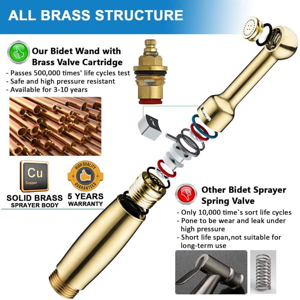 Wudkey Chrome 7.2 in. Brass Handheld Bidet Sprayer, All Metal Wand with Backflow Preventer, Adjustable Spray for Toilet (3)