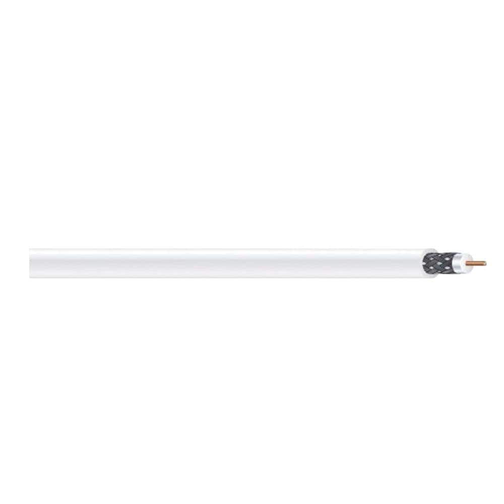 Coaxial Wires