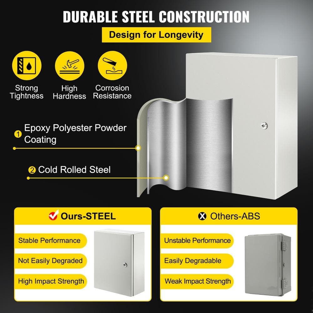 SVOPES Carbon Steel Electrical Box, Measuring 16 x 12 x 6 in. with Hinged Cover, IP66 Waterproof and Dust Resistant (3)