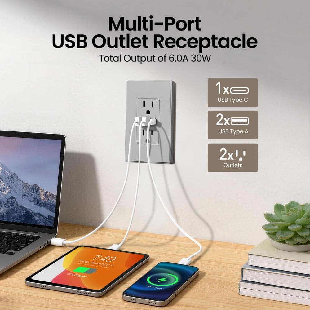 ELEGRP 30W 6.0 Amp 3-Port USB Wall Outlet, 15A Duplex Receptacle with Dual USB Ports, w/Srewless Wall Plate, Matte Grey 1PC (3)