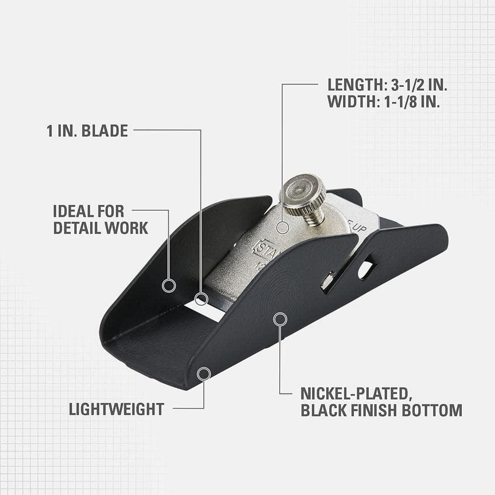 Stanley 3.5 in. Small Trimming Plane (2)