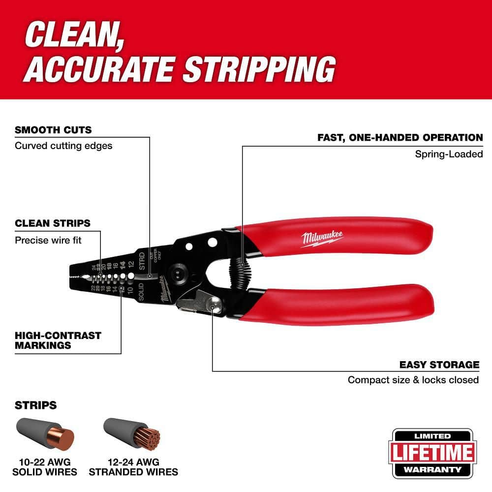 Milwaukee 10-24 AWG Compact Wire Stripper/Cutter with Dipped Grip (2)