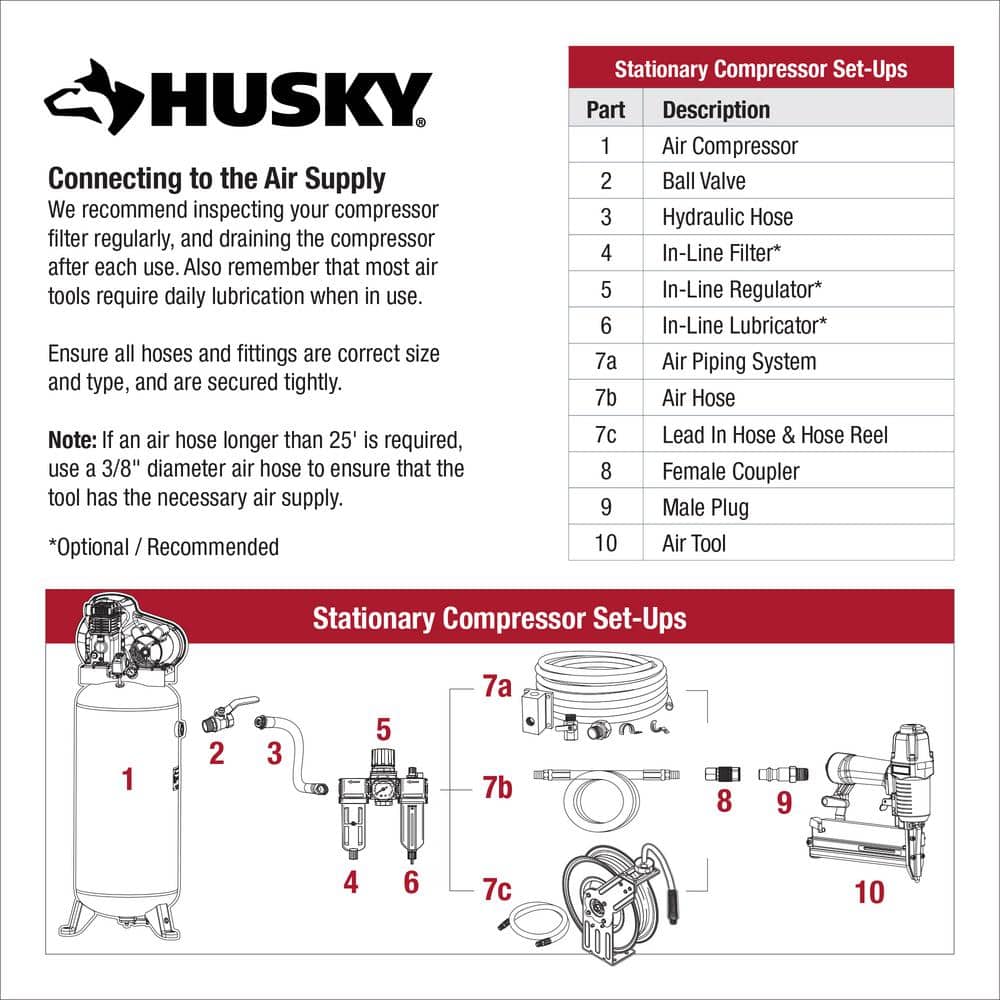 Husky 80 Gal. 2-Stage Stationary Electric Air Compressor (2)