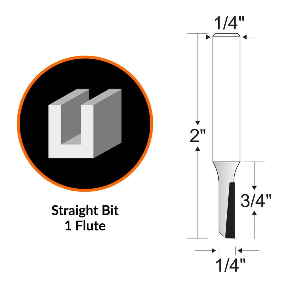 WEN Heat-Treated Multi-Profile Carbide Tipped Router Bit Set (3-Piece) (3)