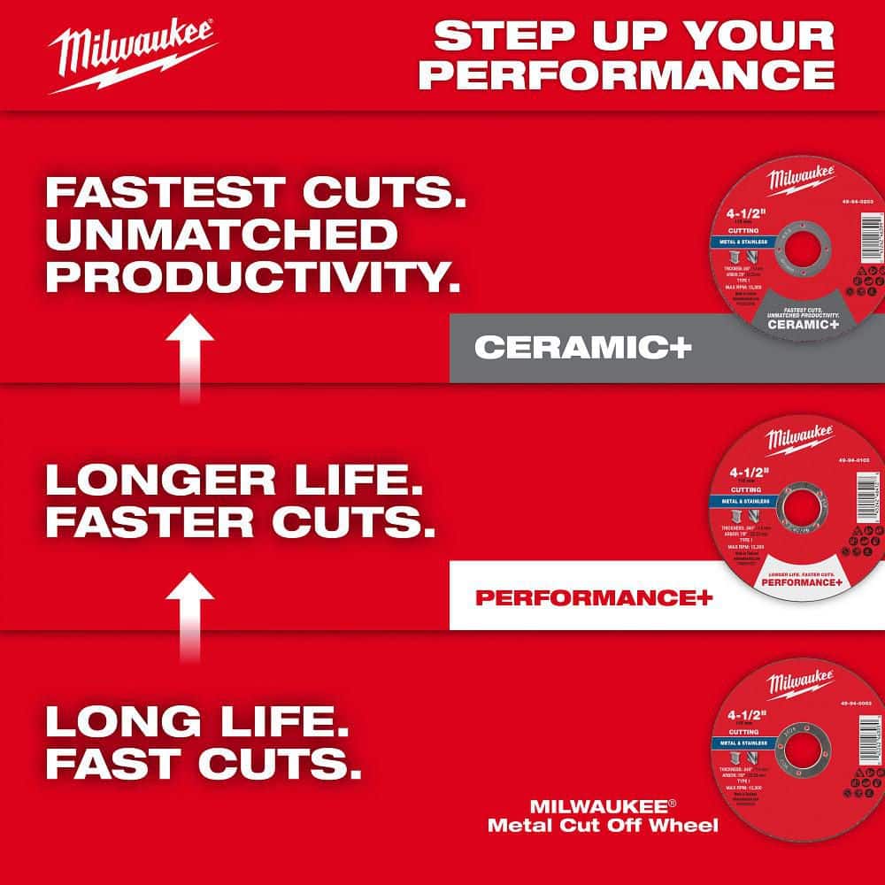 Milwaukee 12 in. 7/64 in. Performance Plus Cut Off Wheel-Type (2)