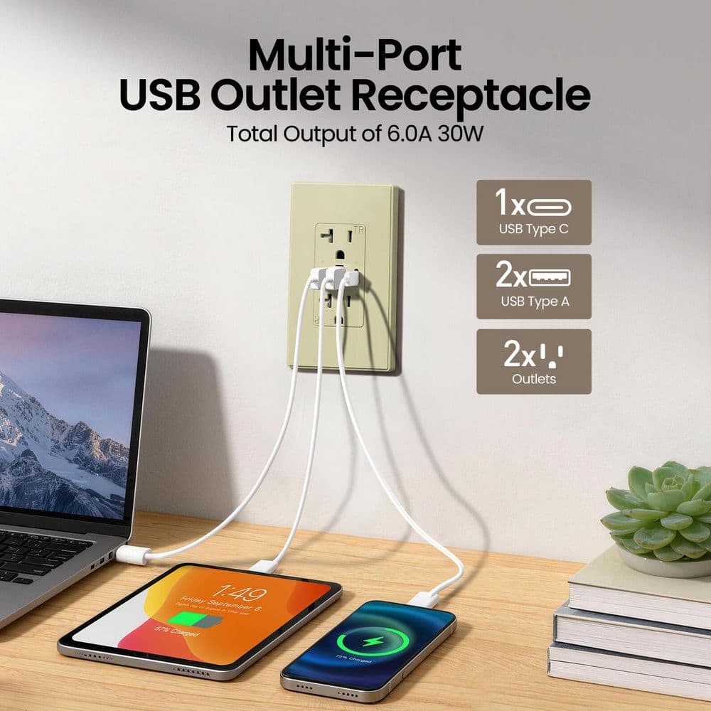 ELEGRP 30W 6.0 Amp 3-Port USB Wall Outlet 20A Duplex Receptacle with Dual USB Ports w/ Srewless Wall Plate, Matte Ivory 3-Piece (3)