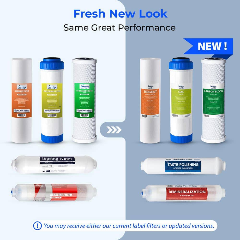 ISPRING F31KU200 Upgraded 200 GPD 3-Year Replacement Filter Pack for RCC2AK-UV Reverse Osmosis System w/ Alkaline Mineral and UV (2)