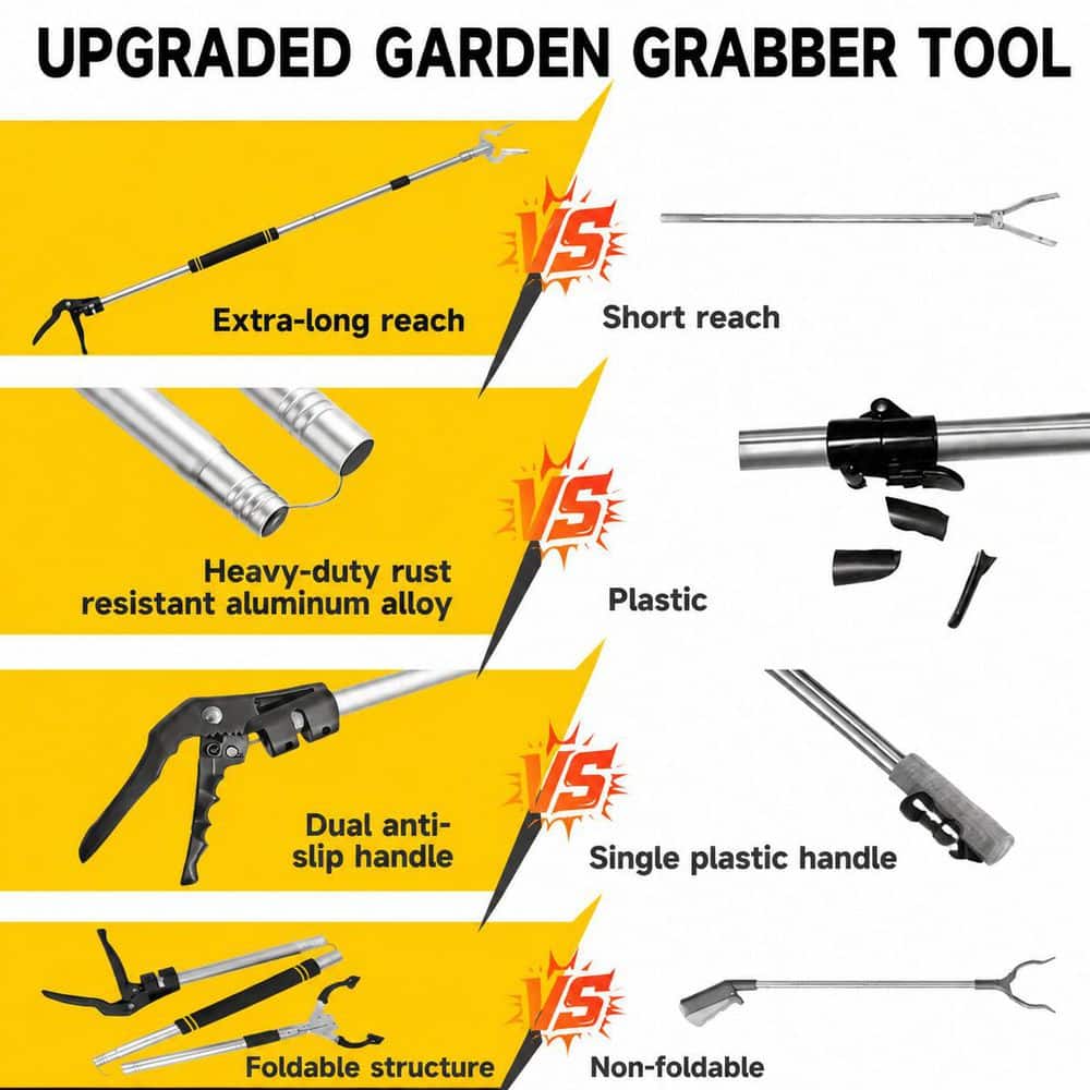 Misopily 53.5 in. Heavy Duty Aluminum Grabber Reacher Pickup Tool with Serrated Jaws and Dual Anti-Slip Handles (3)