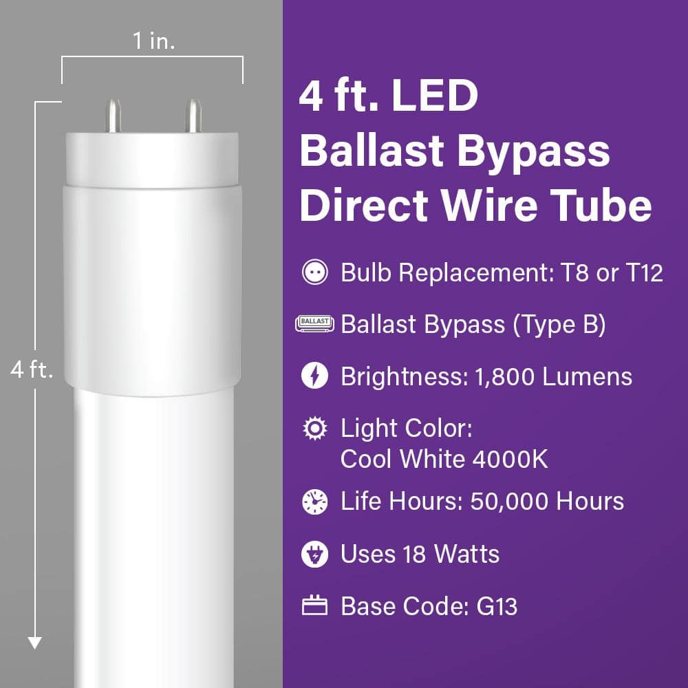 Feit Electric 18-Watt 4 ft. T8/T12 G13 Type B Ballast Bypass Linear LED Tube Light Bulb, Cool White 4000K (10-Pack) (3)