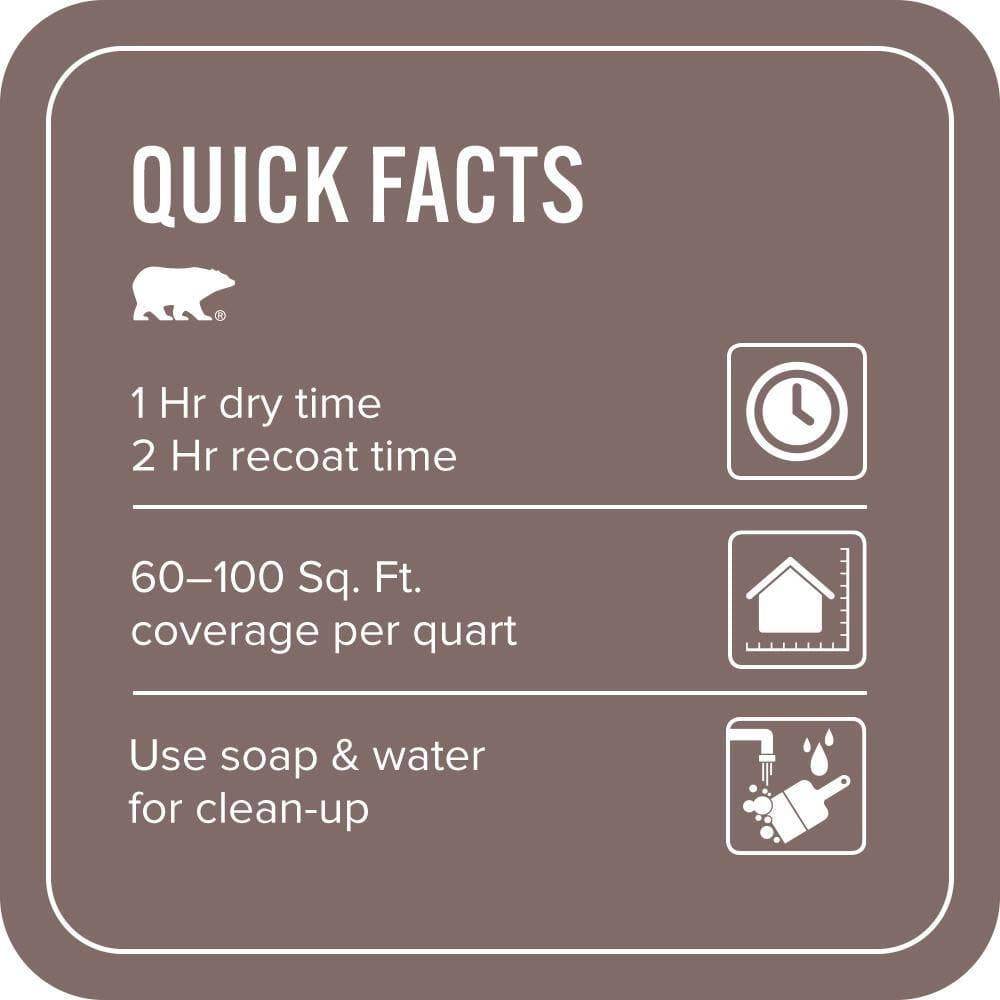 BEHR PREMIUM PLUS 1 qt. #MQ1-41 Autumn Ashes Flat EcoMix Plant-Based Interior Paint & Primer (3)