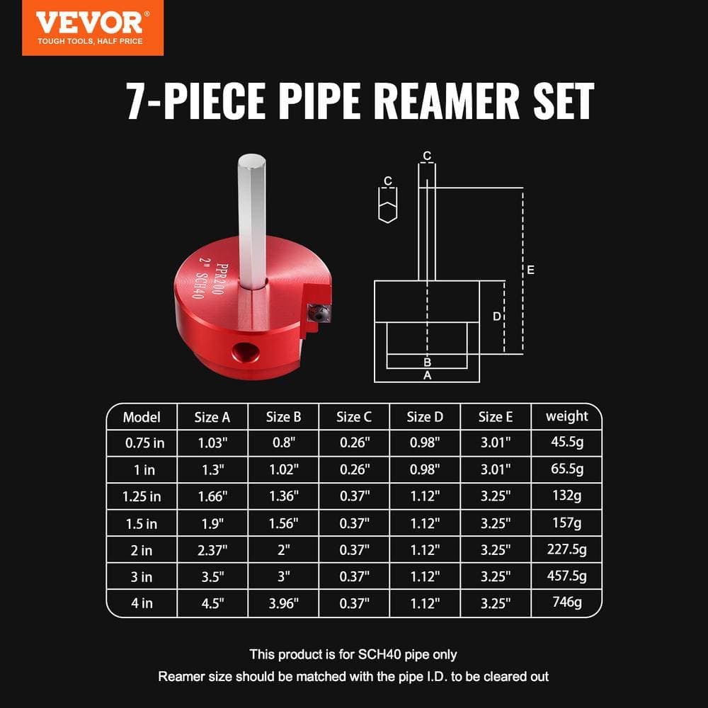 VEVOR PVC Pipe Reamer Kit PVC Pipe Fitting Reamer Plumbing Tools Kit for SCH 40-Contains for Water Lines Drain (7-Pack) (2)