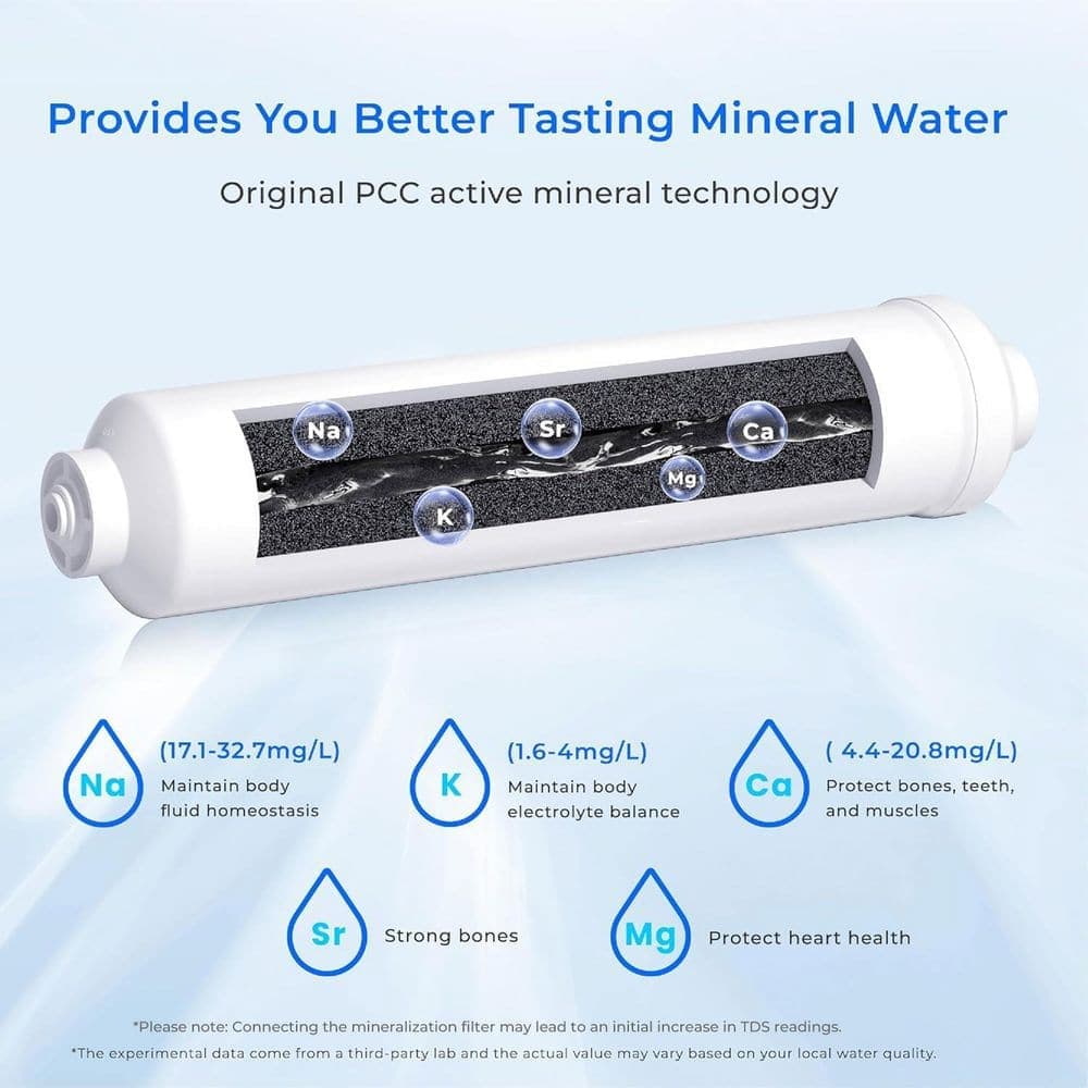 Waterdrop WD-MNR35 Remineralization Filter, Filter for Undersink Reverse Osmosis System, Restore Essential Minerals, 2-Pack (2)