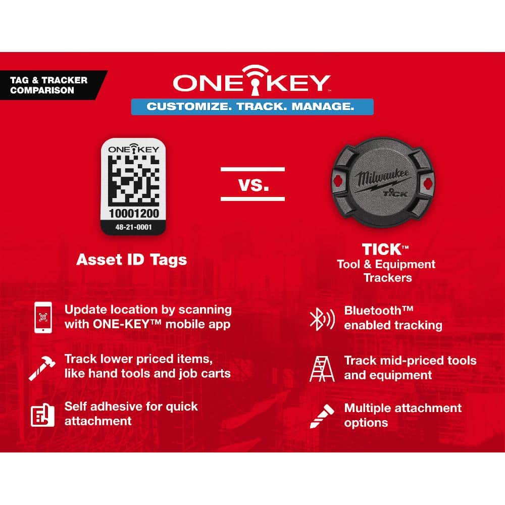 Milwaukee Small Plastic ONE-KEY Asset ID Tags (3)