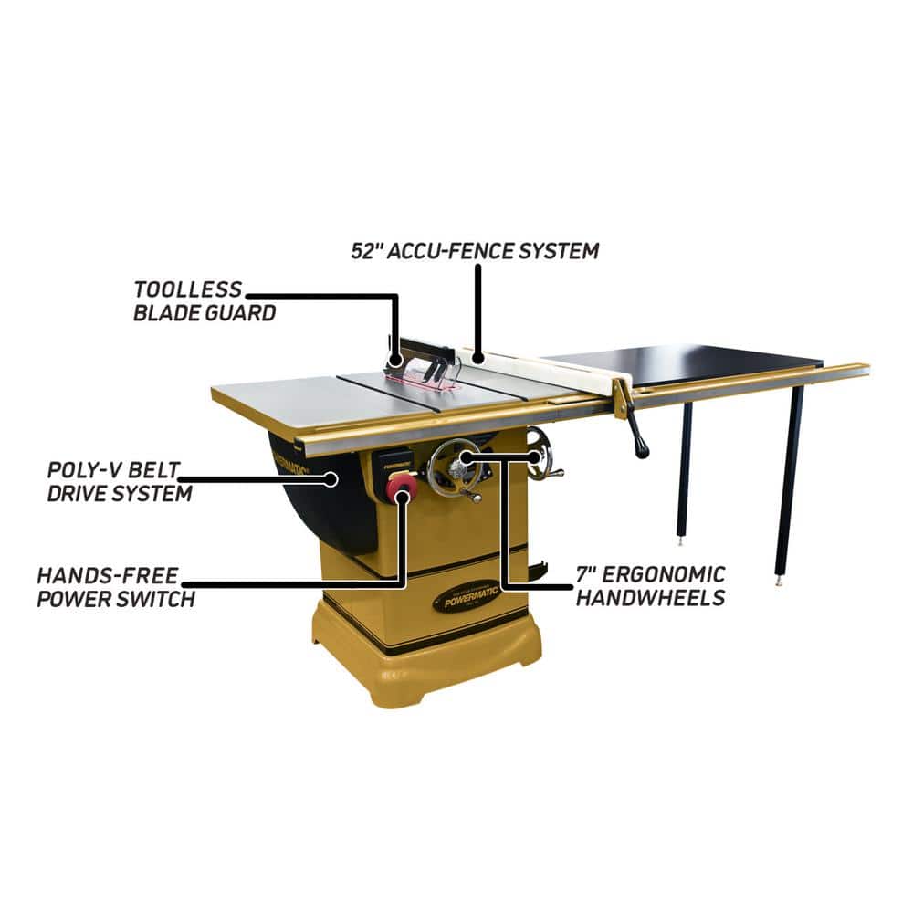 Powermatic PM1000 115-Volt 1-3/4 HP 1PH Table Saw with 52 in. Accu-Fence System (2)