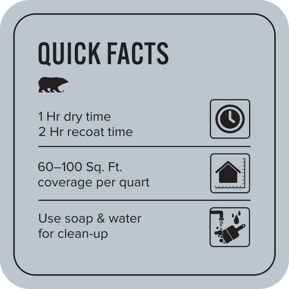 BEHR PREMIUM PLUS #N490-2 Icicles Flat EcoMix Plant-Based & Primer (3)