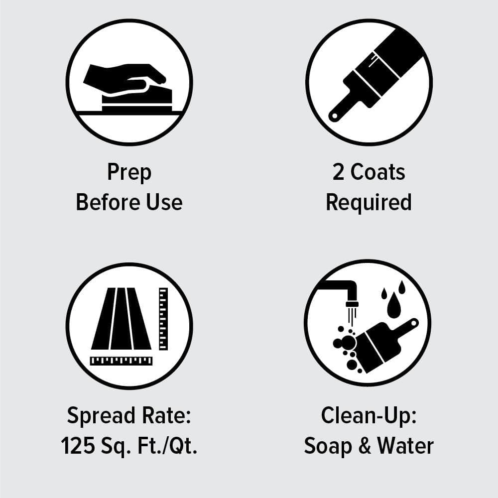 BEHR PREMIUM #TIS-356 Gloss Semi-Transparent Water-Based Interior Stain and Poly One (4)