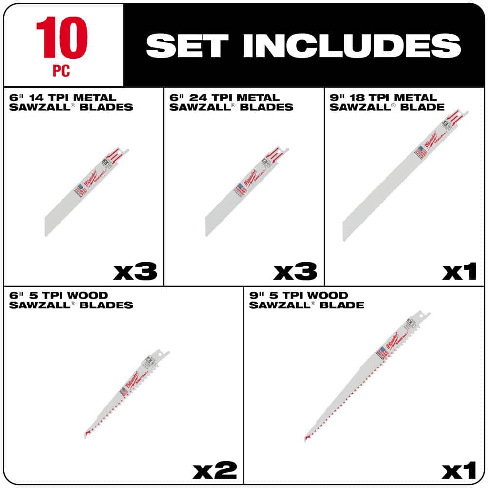 Milwaukee Folding Jab Saw with 6 in. 8TPI SAWZALL Drywall Blade with SAWZALL Bi-Metal Reciprocating Saw Blade Set (12-Piece) (3)