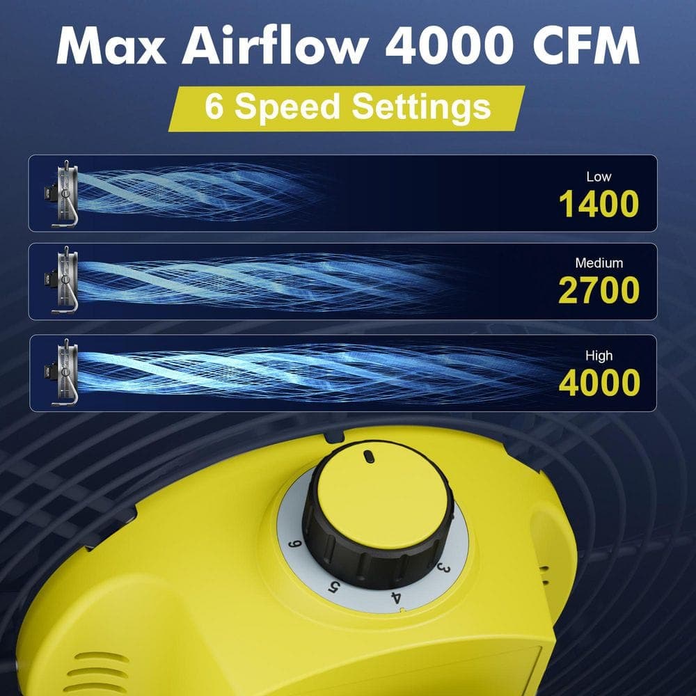 FUFU&GAGA 24 in. 6-Fan Speeds Floor Fan in Yellow with 4000 CFM Airflow, LED Light, Portable,Compatible with Dewalt 20V Battery (3)