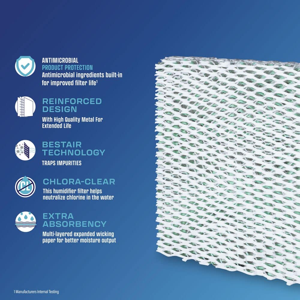 BestAir CB43 Humidifier Wick Filter for AirCare (2)