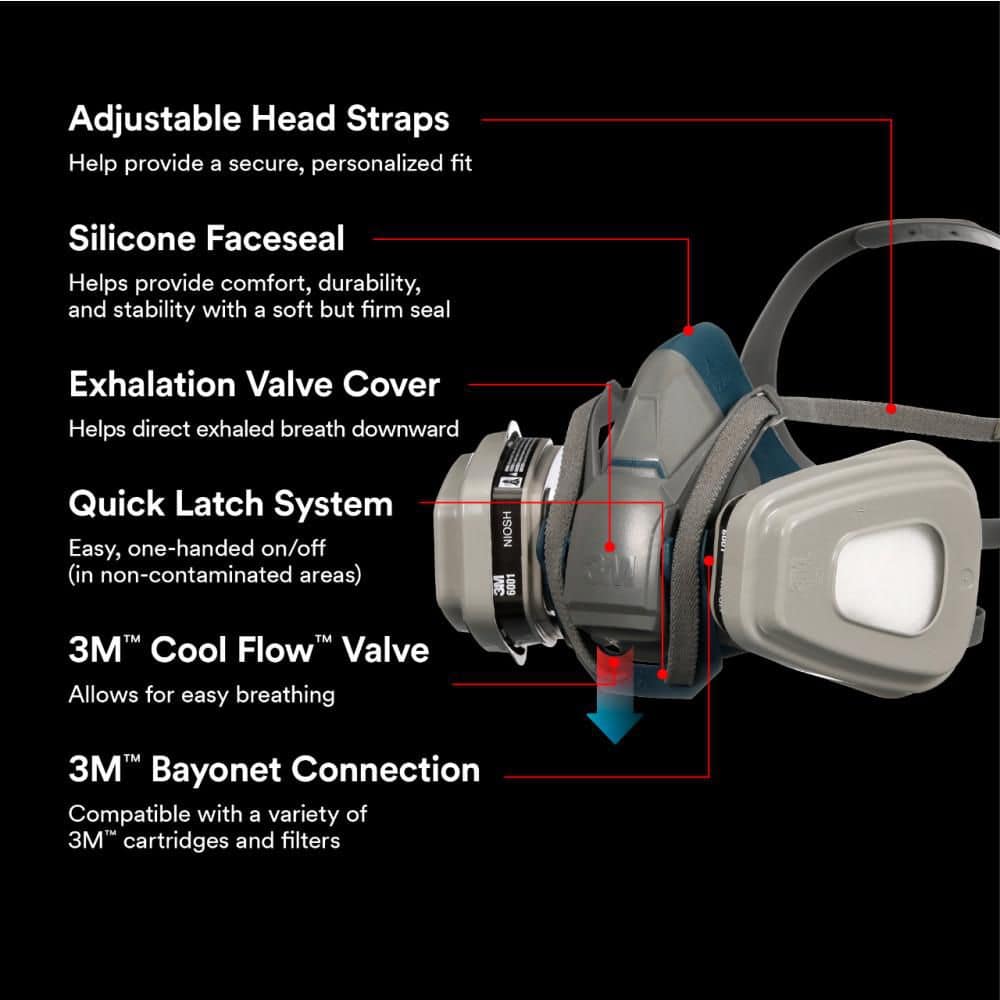 3M Paint Project Quick Latch Reusable Respirator 6502QL, OV/P95 (4)
