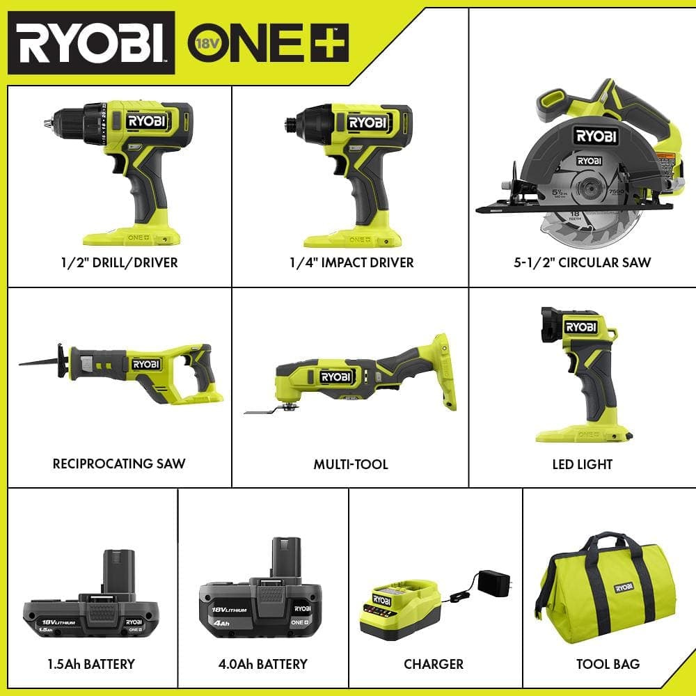 RYOBI ONE+ 18V Cordless 6-Tool Combo Kit with 1.5 Ah Battery, 4.0 Ah Battery, Charger, and Titanium Drill Bit Set (22-Piece) (2)