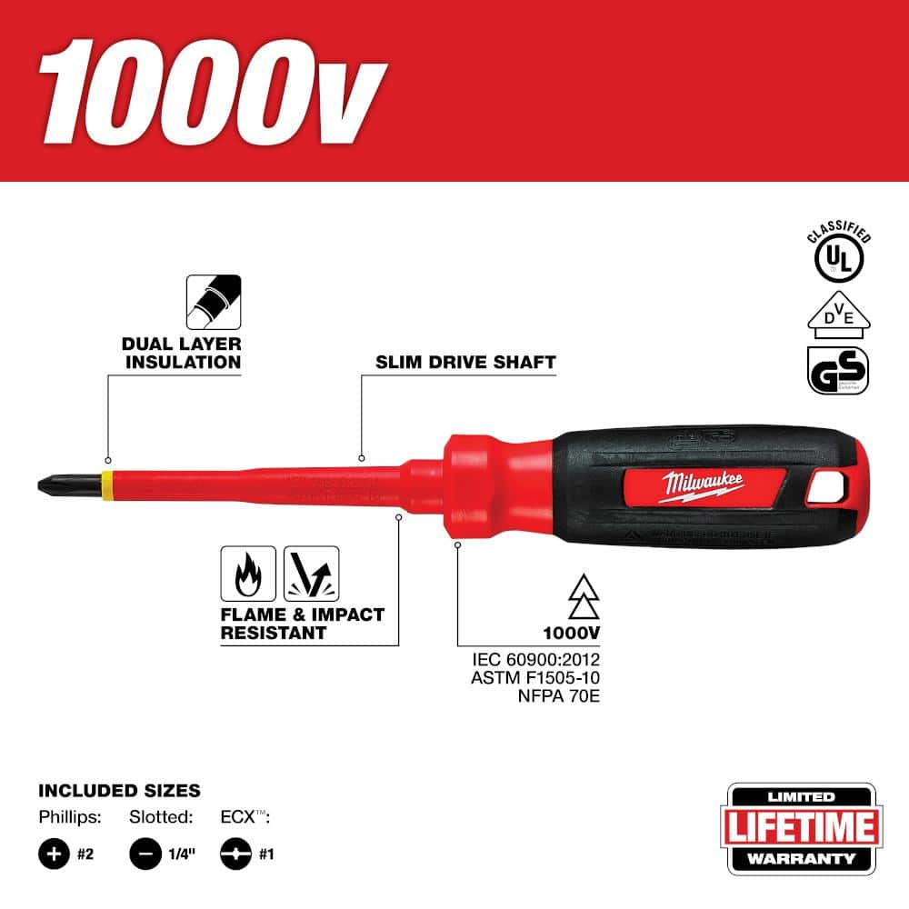Milwaukee 1000-Volt Insulated Screwdriver Set (3-Piece) (4)
