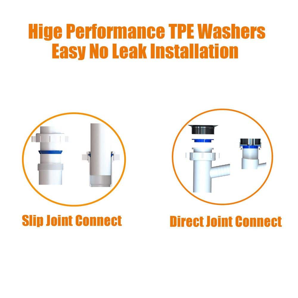 Helhom 1-1/2 in. Kitchen Sink Drain Kit, Sink P Trap Drain Kit for Sink, Drain Repair Kit and Bathroom Sink Drain Kit (3)