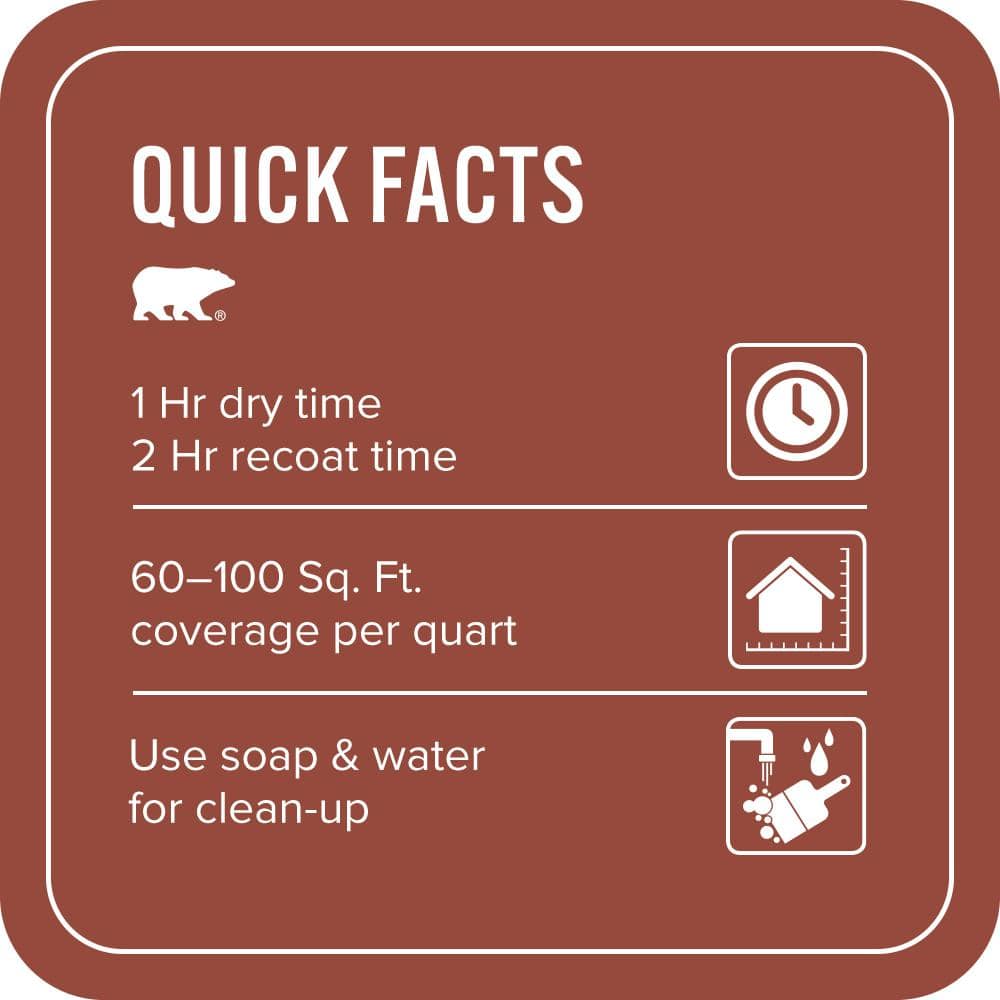 BEHR PREMIUM PLUS 1 qt. #MQ1-24 Smokin Hot Flat EcoMix Plant-Based Interior Paint & Primer (3)
