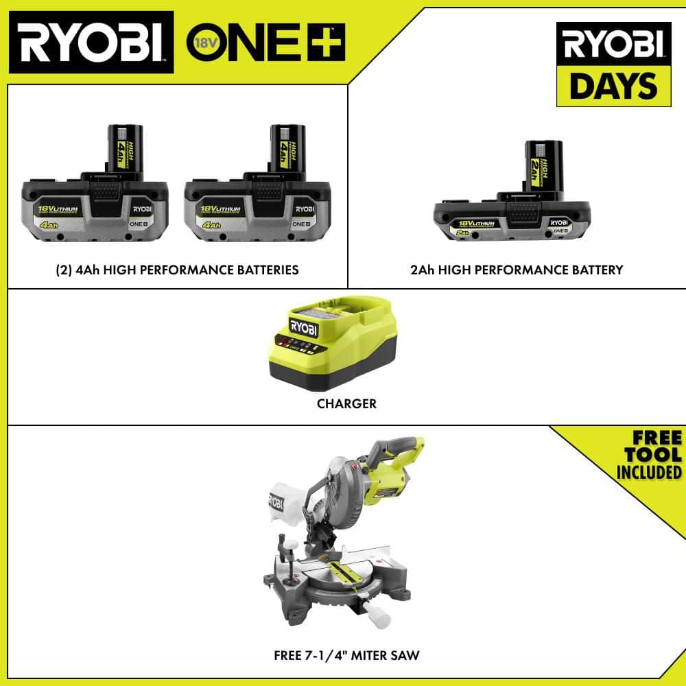 RYOBI ONE+ 18V HIGH PERFORMANCE Kit w/ (2) 4.0 Ah Batteries, 2.0 Ah Battery, Charger, & FREE ONE+ Cordless Compound Miter Saw (2)