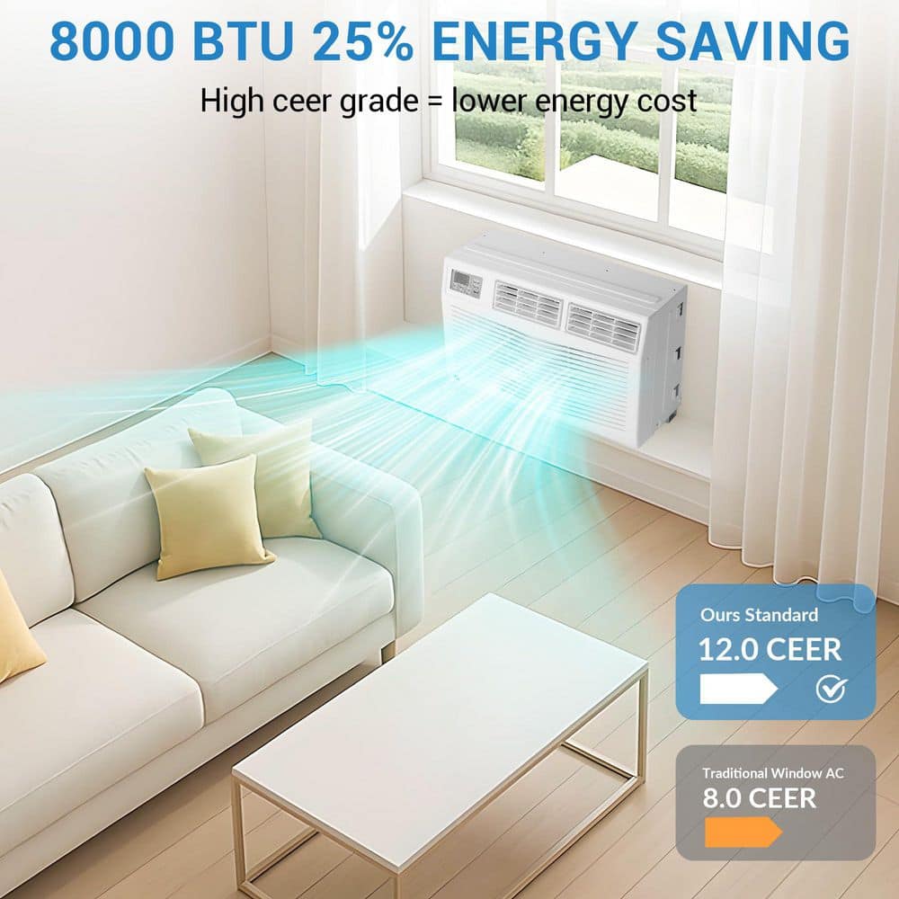 Garvee 8000 BTU WiFi Window Air Conditioner, Cools 350 Sq. Ft with Remote Energy Saving, App Control, Timer in White (2)