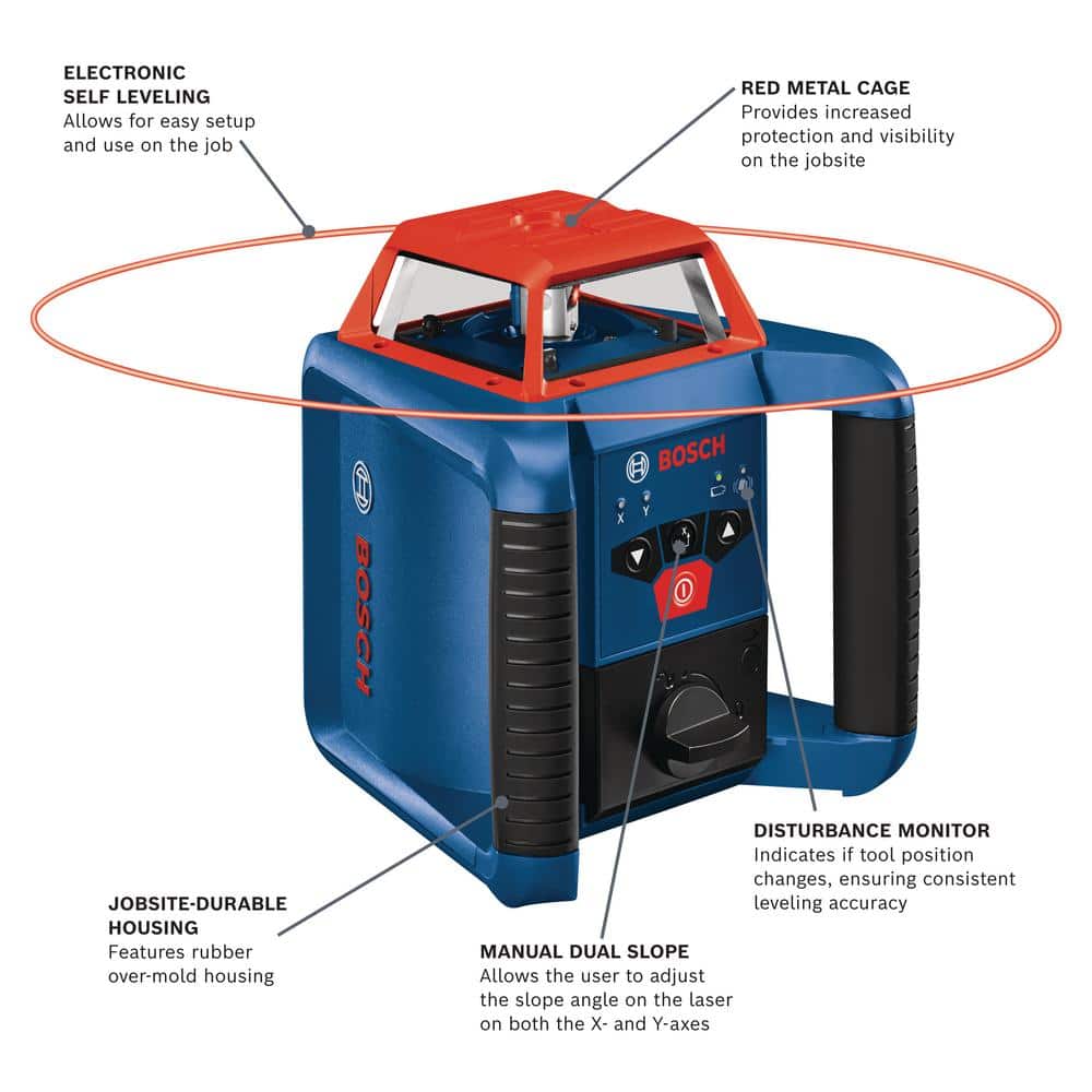 Bosch REVOLVE 2000 ft. Horizontal Rotary Laser Self Leveling Complete Kit with Manual Dual Slope (2)