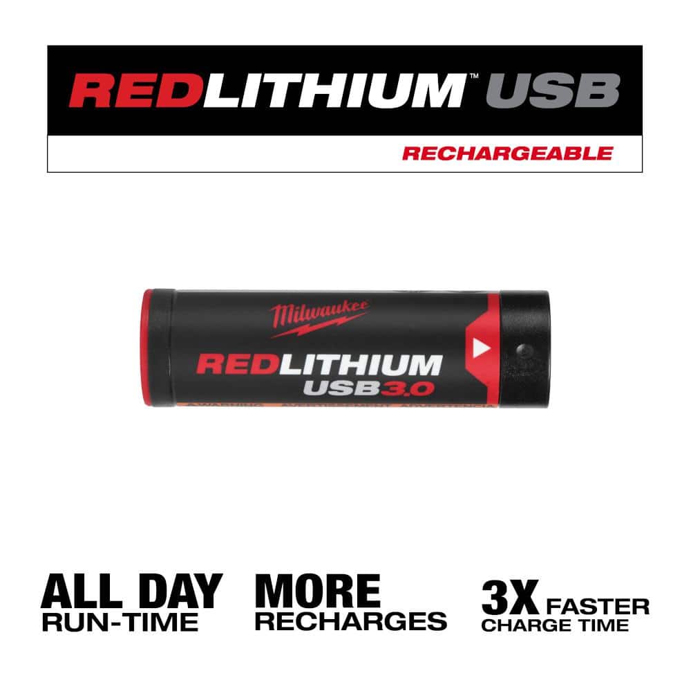 Milwaukee REDLITHIUM USB Charger and Portable Power Source Kit (3)