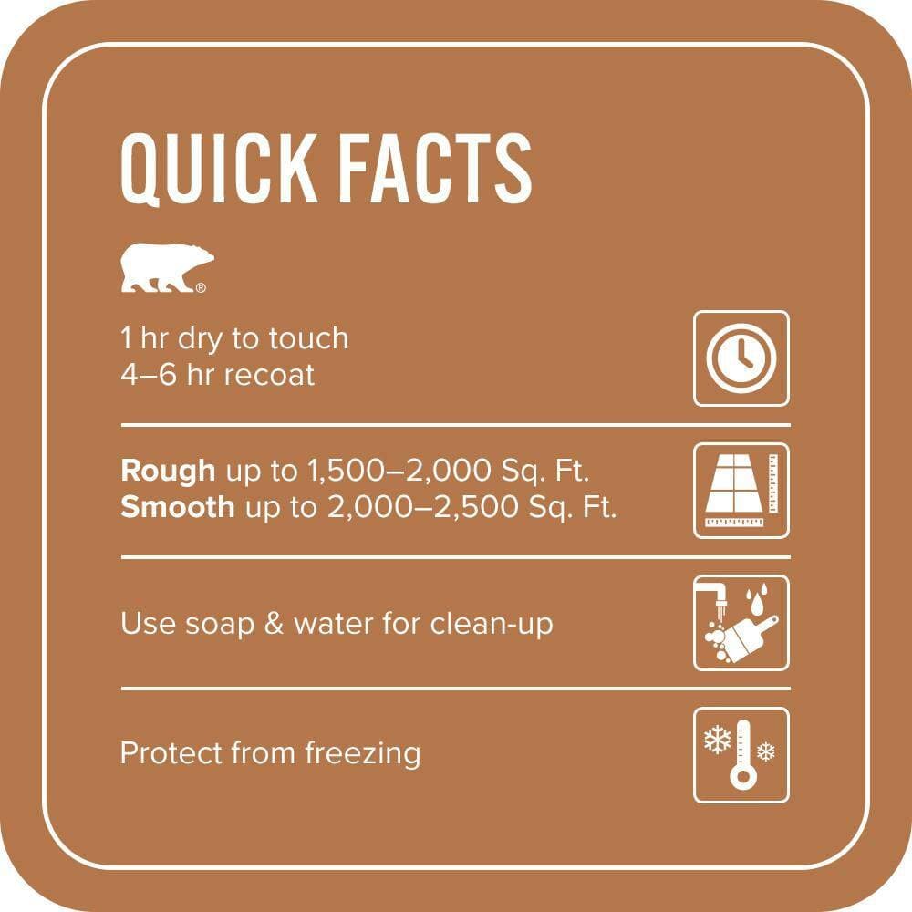 BEHR PREMIUM #SC-533 Self-Priming 1-Part Epoxy Satin Interior/Exterior Concrete and Garage Floor Paint (4)