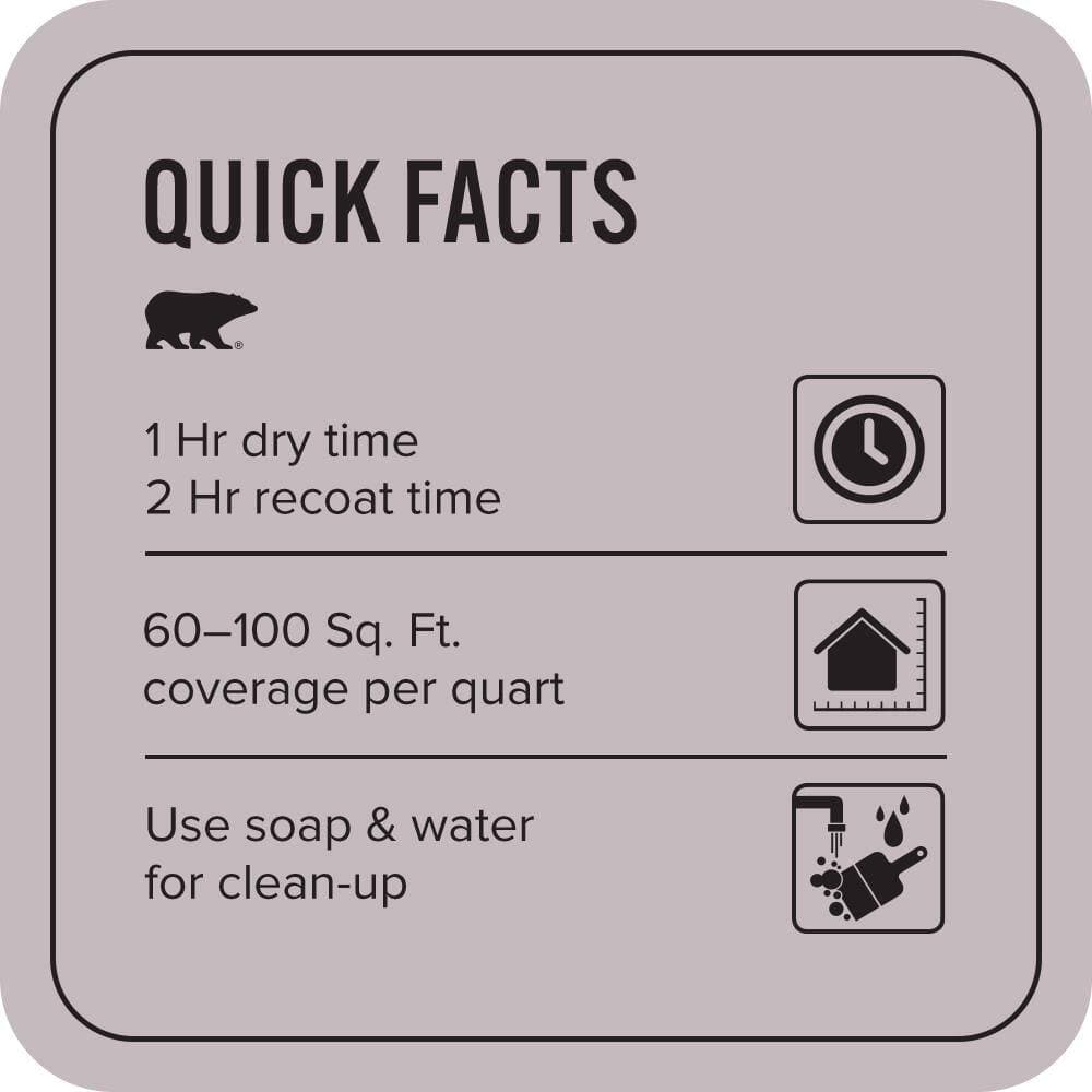 BEHR PREMIUM PLUS 1 qt. #N110-2 Mulberry Stain Flat EcoMix Plant-Based Interior Paint & Primer (3)