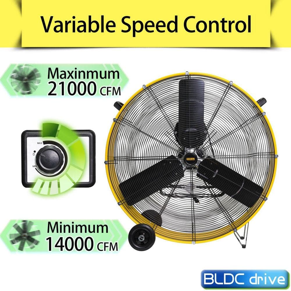 MELEZOOM 36 in. Heavy Duty Floor Drum Fan with Variable Speeds, 21,100 CFM in Yellow for Industrial/Commercial (2)