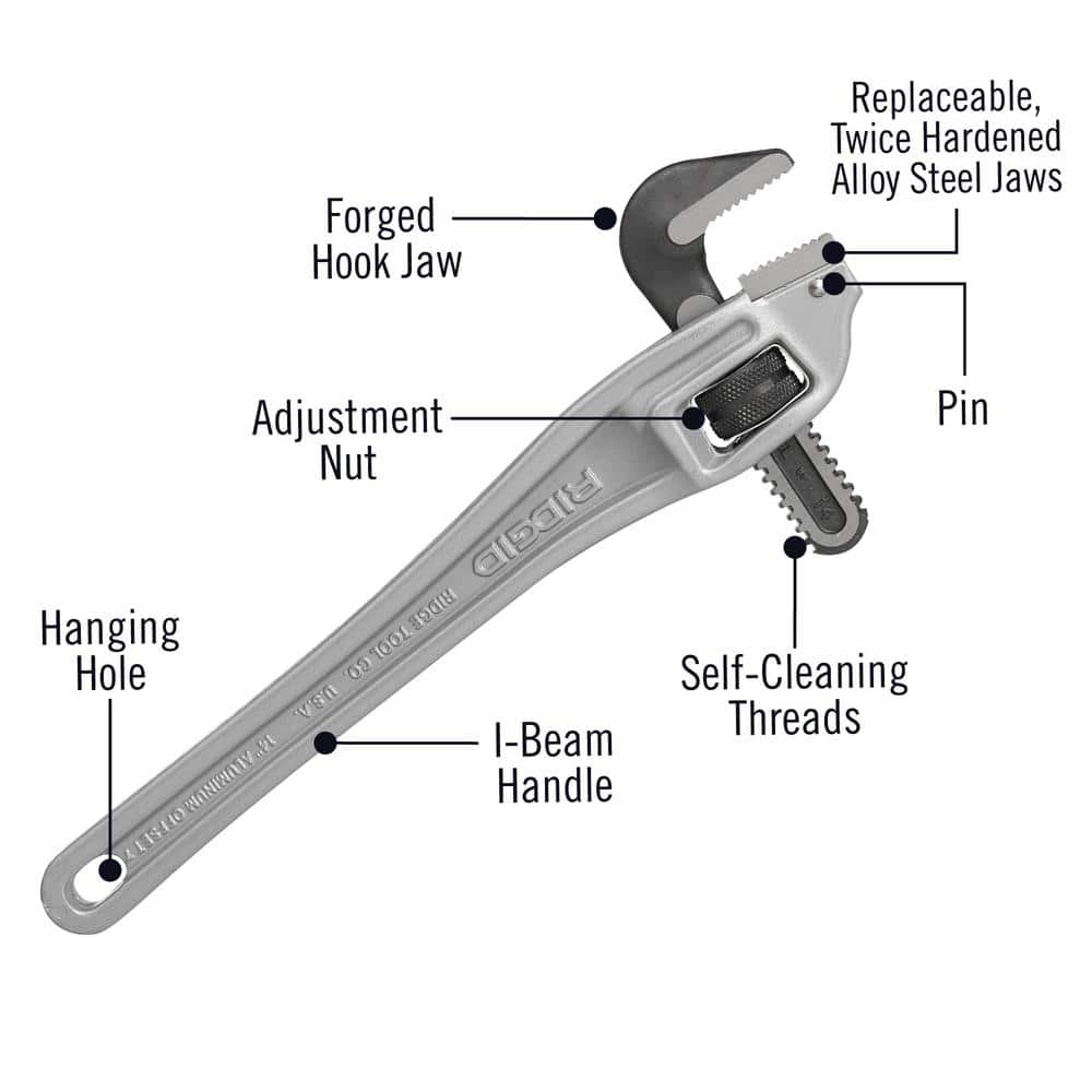 RIDGID 14 in. Aluminum Offset Pipe Wrench with Narrow Hook Jaw Parallel to Handle for Tight Spaces & Overhead Applications (3)