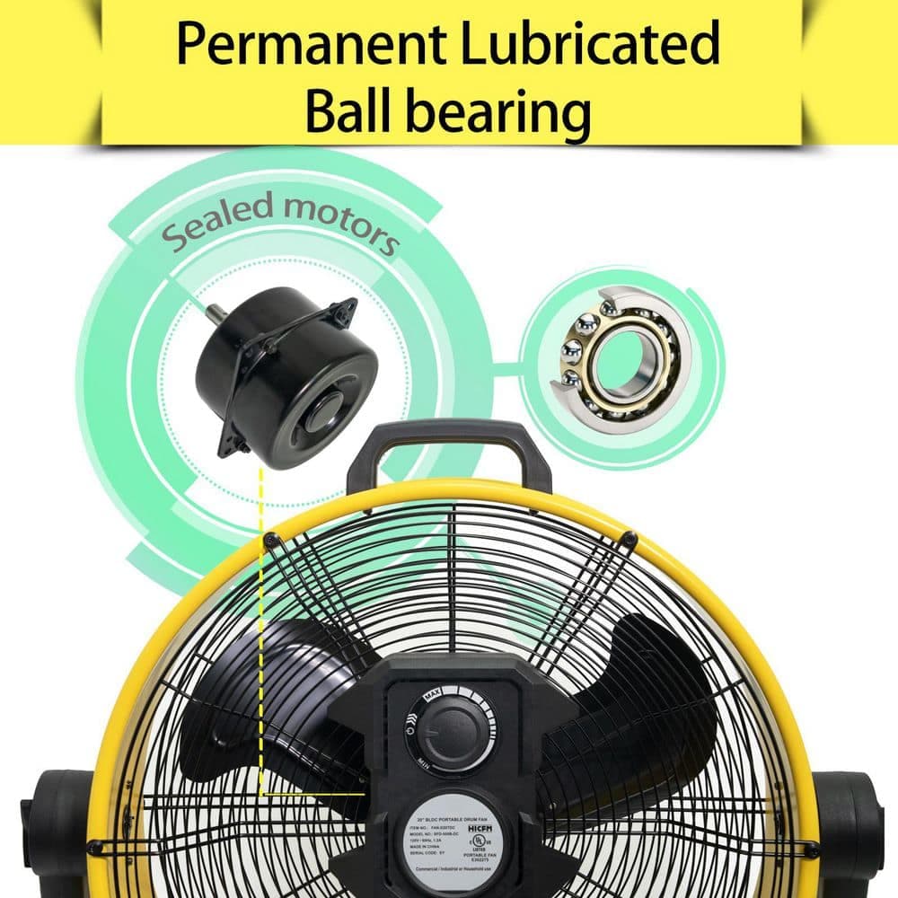 Edendirect 20 in. BLDC Variable Speed Control Heavy Duty Drum Fan in Yellow, with 6100 CFM, Built-In Carry Handle, Low Noise (3)