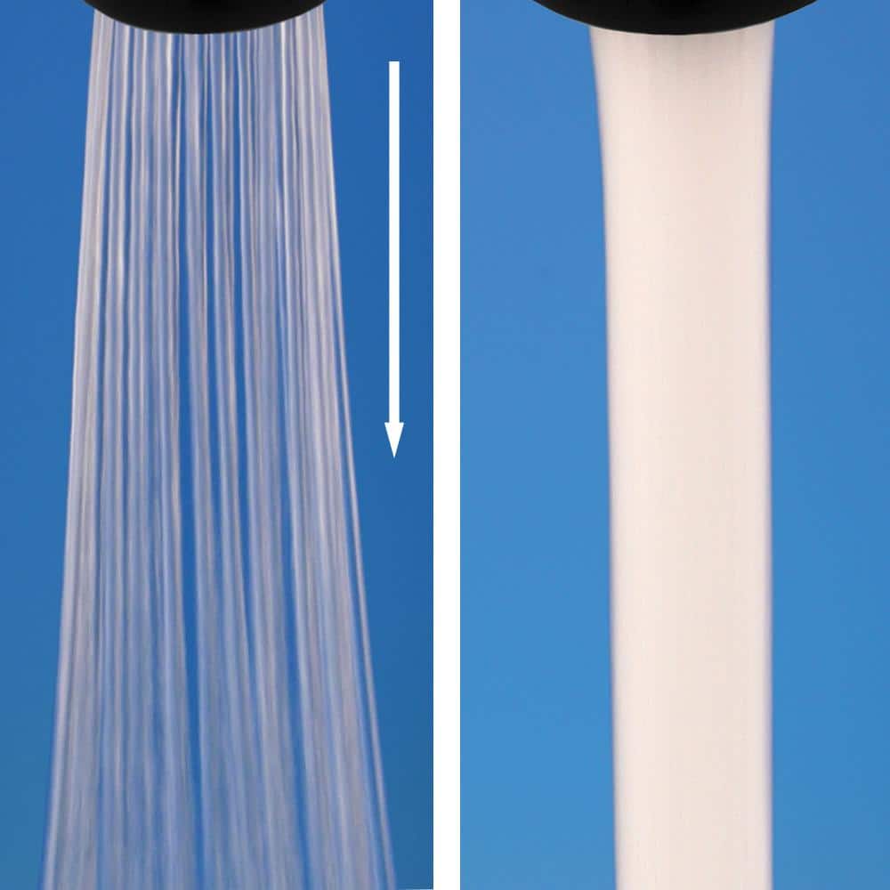 Bubble-Stream 1.8 GPM Dual-Thread Swivel Spray Aerator, Chrome (3)