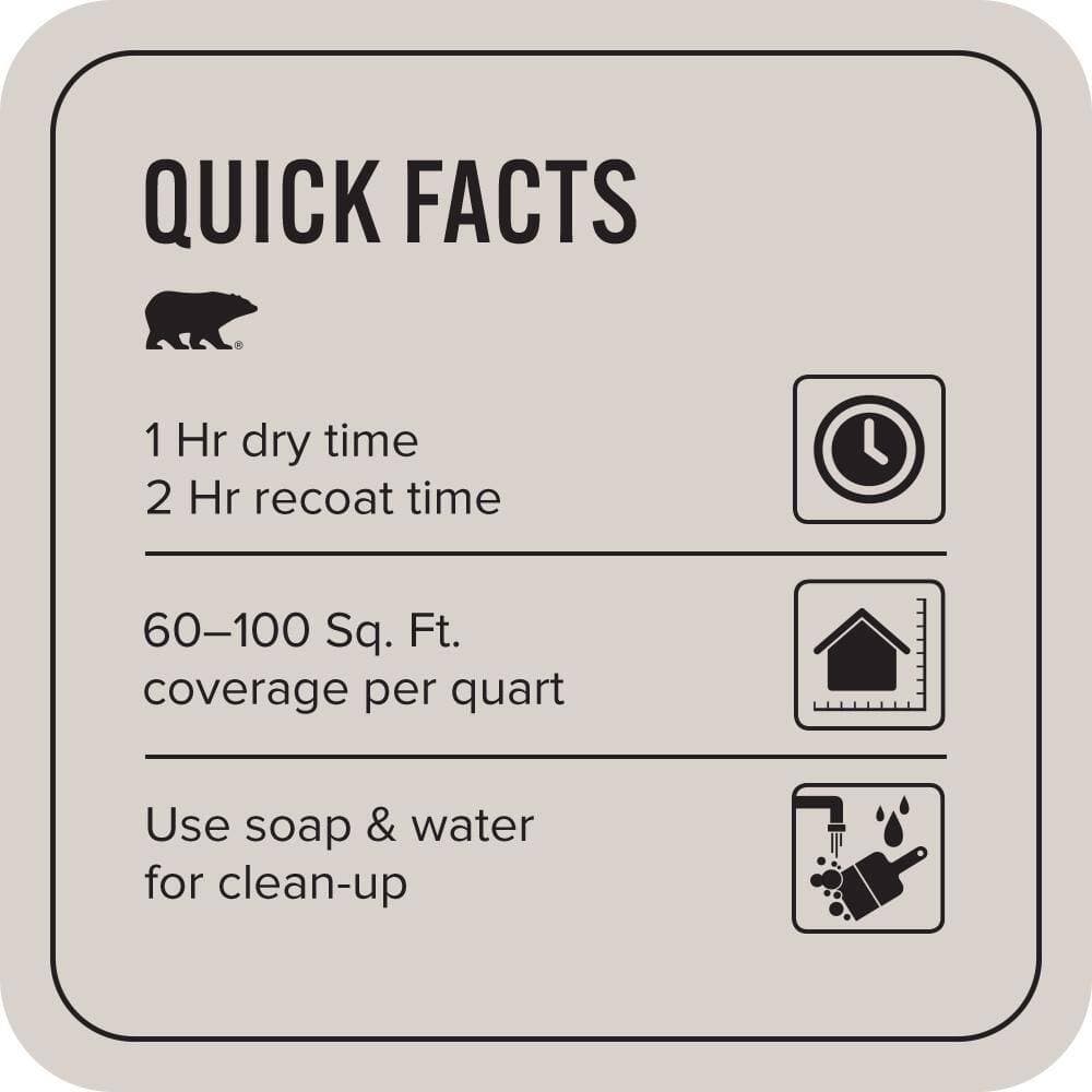 BEHR PREMIUM PLUS #780A-2 Smoked Oyster Flat EcoMix Plant-Based & Primer (3)