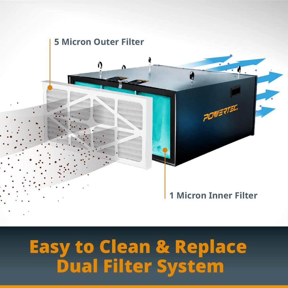 ‎POWERTEC 1 Micron Inner Filters and 5 Micron Outer Filters for AF1044, AF1045 and WEN 3417, Fleece Cloth Air Filtration (4-Pack) (2)