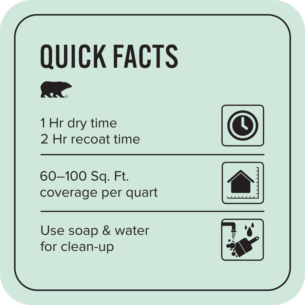BEHR PREMIUM PLUS 1 qt. #M420-2 Green Aqua Flat EcoMix Plant-Based Interior Paint & Primer (3)