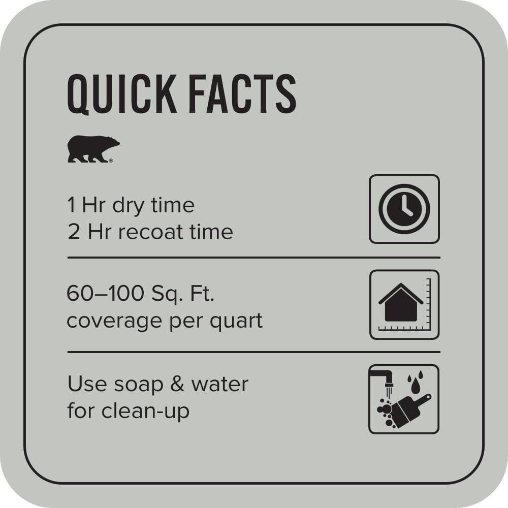 BEHR PREMIUM PLUS #PPU25-14 Engagement Silver Flat EcoMix Plant-Based & Primer (3)