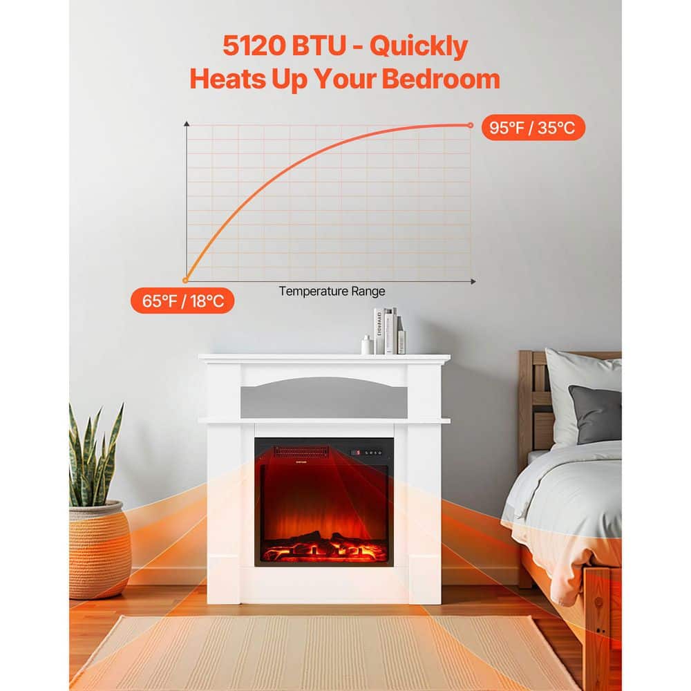 VEVOR 11.81in. Freestanding Fireplaces, 1500W 5120BTU Fake Electric Fireplace Stove Heater with Mantel, Overheating Protection (3)