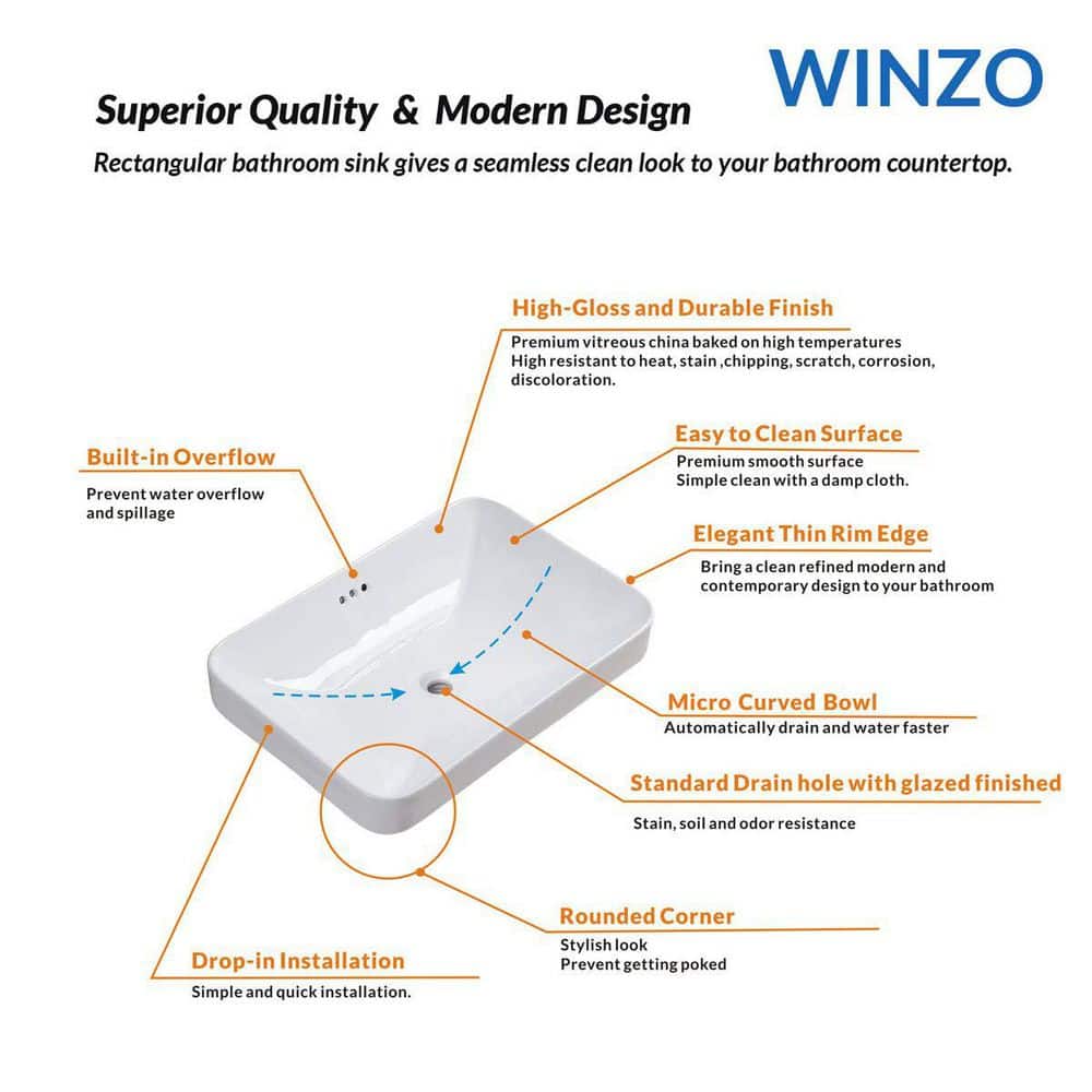 Yingze 23 in. Rectangle Drop-In Ceramic Bathroom Sink in White with Overflow for Vanity (3)