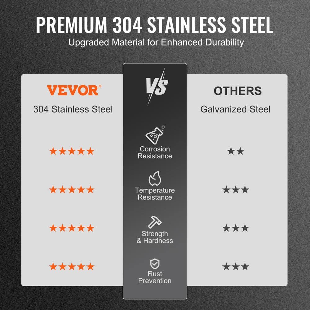 VEVOR Chimney Cap 6 in. 304 Stainless Steel Round Roof Rain Cap, 11.81 in. Increased Caps for Vent Cover Outside, Silver (3)
