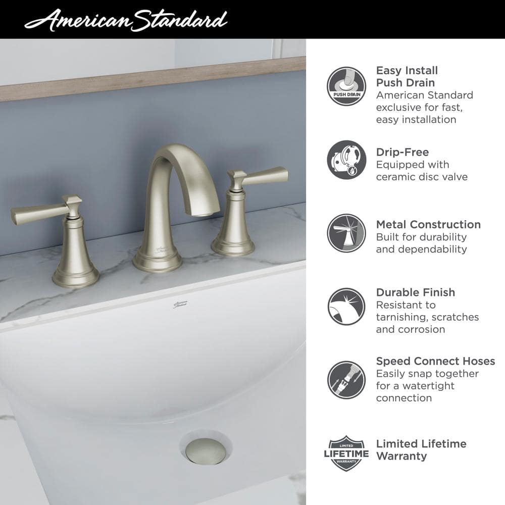 American Standard Rumson 8 in. Widespread 2-Handle Bathroom Faucet in Matte Black (4)