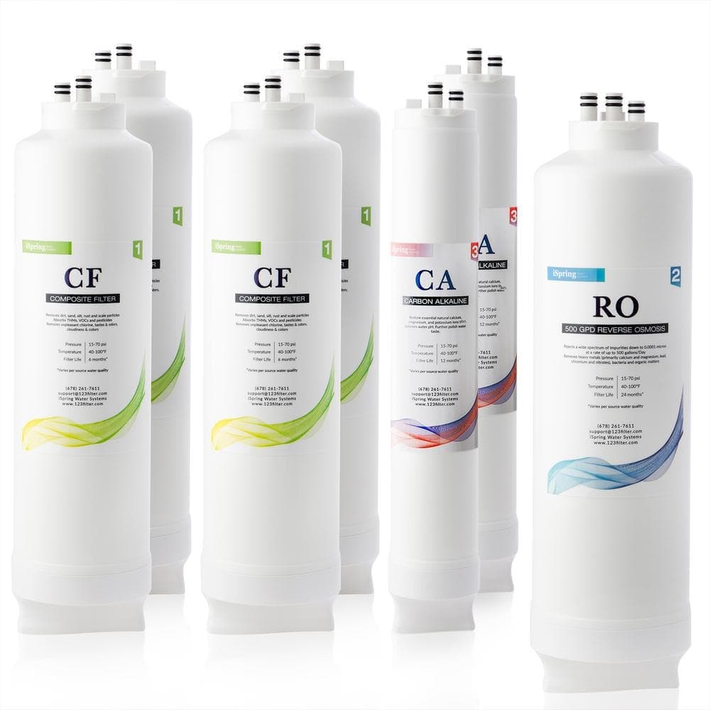 ISPRING 2-Year Reverse Osmosis Replacement Filter Pack for Tankless Water Filtration System (1)