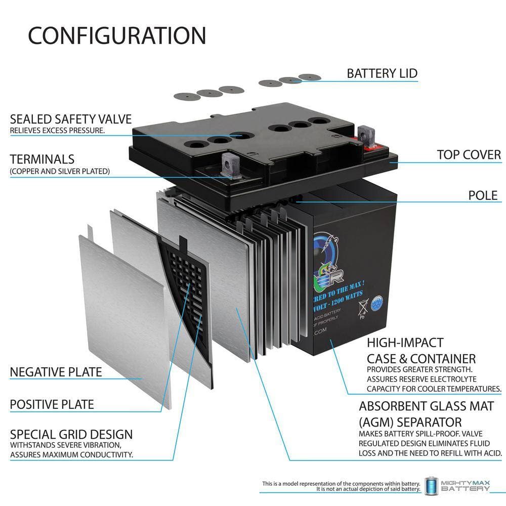 MIGHTY MAX BATTERY Viper VP-1200 1200 Watt Car Audio Battery for JL Audio Slash Series (3)