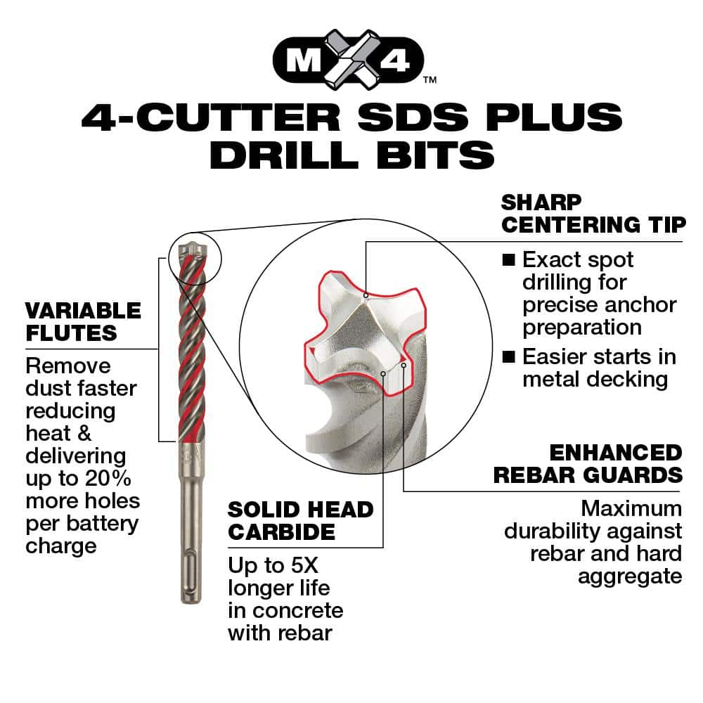 Milwaukee 5/32 in. x 4 in. x 6 in. 4-Cutter SDS-PLUS Carbide Drill Bit (4)